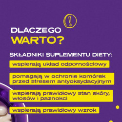 Zinc - Cynk w kapsułkach - 120 kaps. | Sklep 6PAK Nutrition