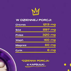 Elektrolity - 120 kaps.