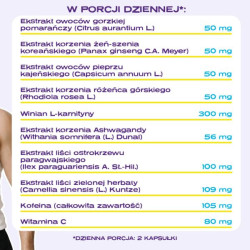 BESTIA Burner - 100 kaps. | Spalacz tłuszczu | Sklep 6PAK Nutrition