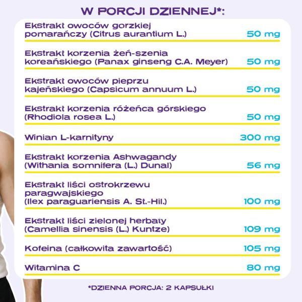 BESTIA Burner - 100 kaps. | Spalacz tłuszczu | Sklep 6PAK Nutrition