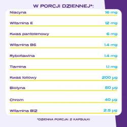 BESTIA Burner - 100 kaps. | Spalacz tłuszczu | Sklep 6PAK Nutrition